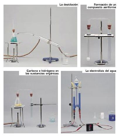 Equipo para qumica didctica, conjuntos
