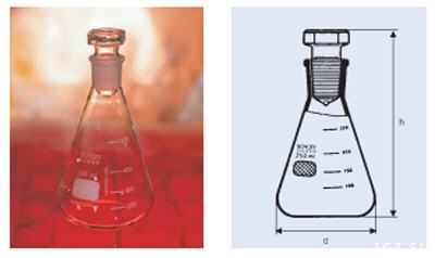 Matraz erlenmeyer p/ ndice de yodo vidrio SCHOTT