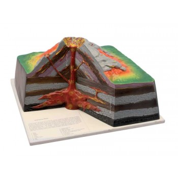 Maqueta de volc�n, LABOESCUELA&reg;