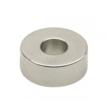 Im�n de anillo, LABOESCUELA&reg;