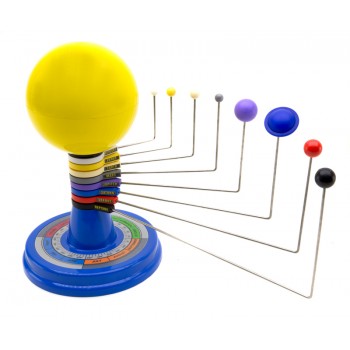 Maqueta del Sistema Solar, LABOESCUELA&reg;