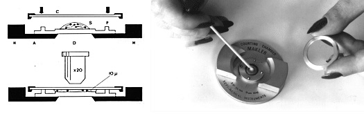 camaras_makler_cubreobjetos_recuento_semen_microscopios